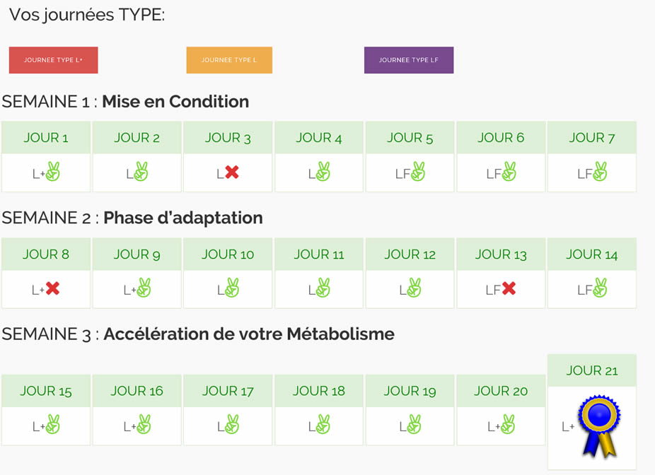 Comment Perdre Le Poids Pris Avec La Pilule Wikipedia Comment Perdre Le Poids Pris Avec La Pilule Wikipedia