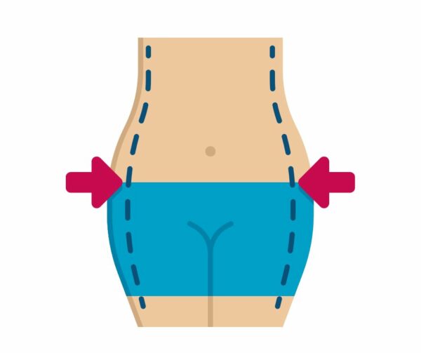 graisse abdominale cortisol insuline stockage ventre