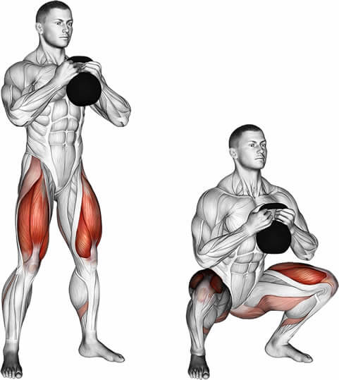 Goblet Squat Pour Une Vie Saine Coach Minceur Nutrition