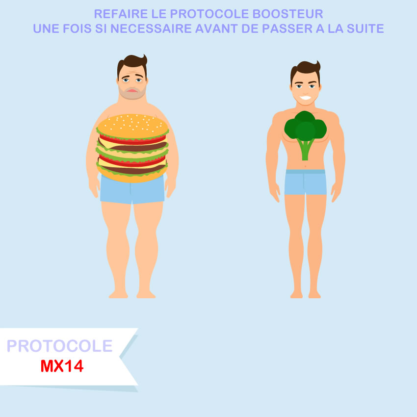 protoco