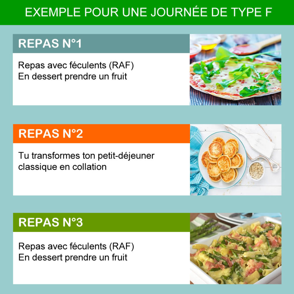 int-gration-je-ne-intermittent-14-10-pour-une-vie-saine-coach